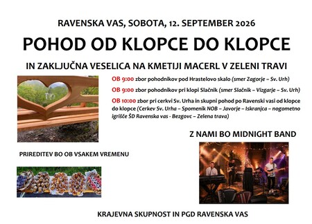 Od klopce do klopce 2026
